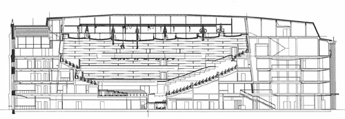 Fig-2 マリインスキー・コンサートホールの断面図