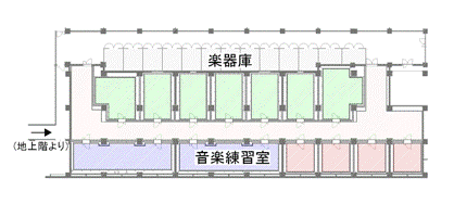 地下1階平面図