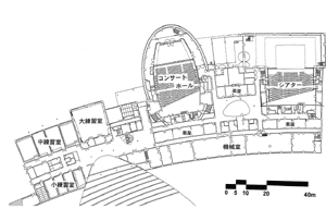 2つのホールの間に楽屋を配置した例  長岡リリックホール(設計：伊東豊雄建築事務所)