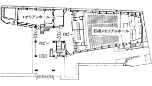 図-1 石橋メモリアルホール平面図