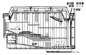 断面図