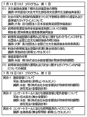 表−１　セミナーのプログラム