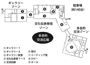 施設概要