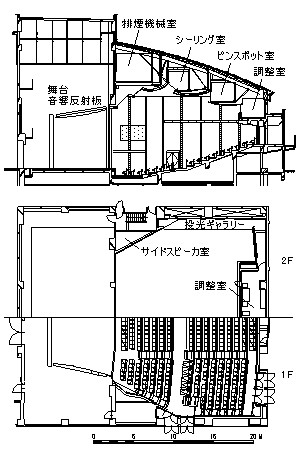 図-1　ホールの平断面図