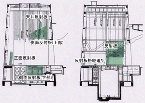 図1. 収納方式の改修前後