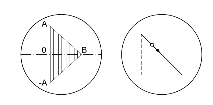 図-3(a), 図-3(b)