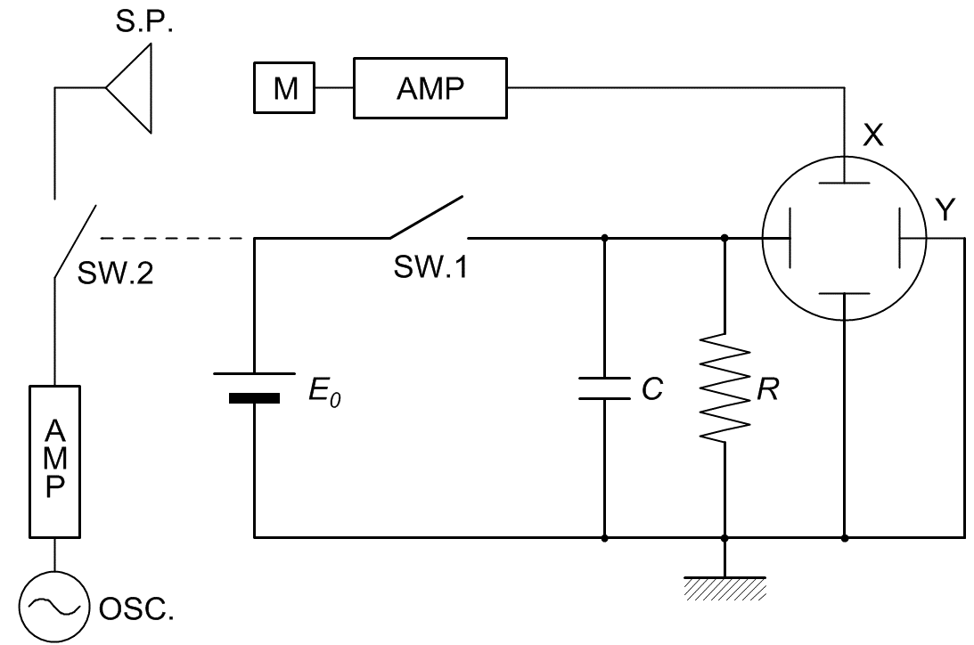 図-2