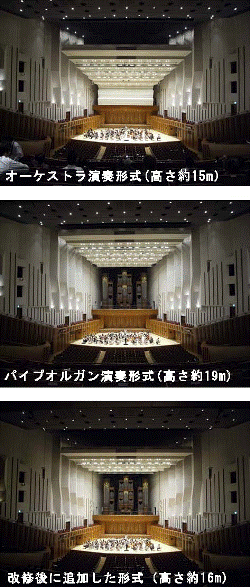 コンサートホールの舞台上反射板の設定（「高さ」は、舞台先端より3mほど舞台内側に入った位置からの高さ寸法）