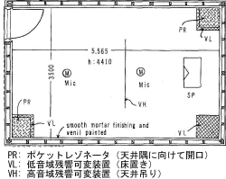 図-3 エコールーム平面図