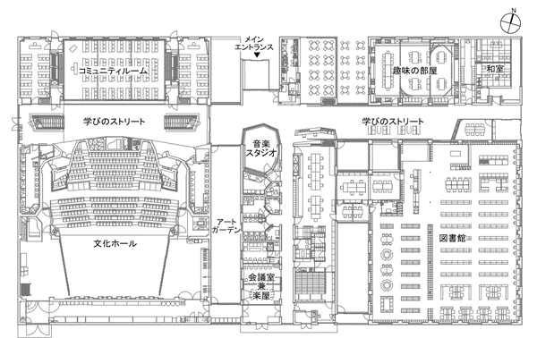 施設平面図