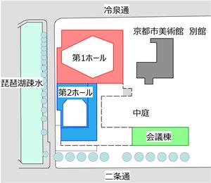 配置図（旧京都会館）