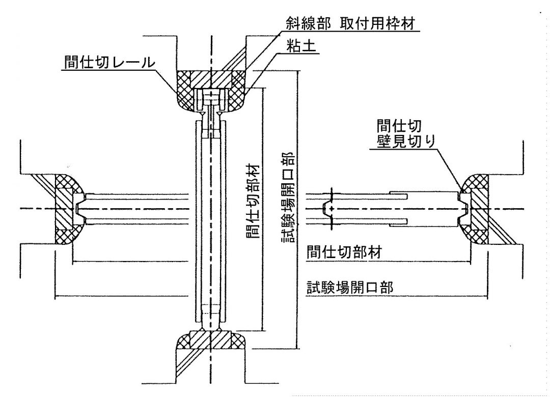 (1)パネル単体