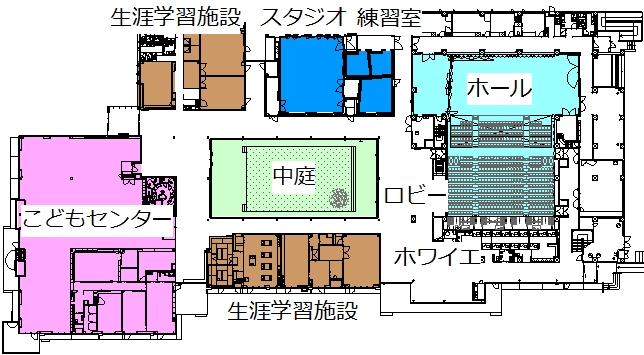 平面図