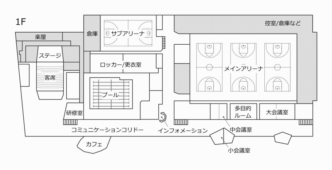 施設レイアウト（1F）