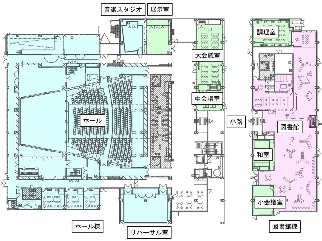 施設平面