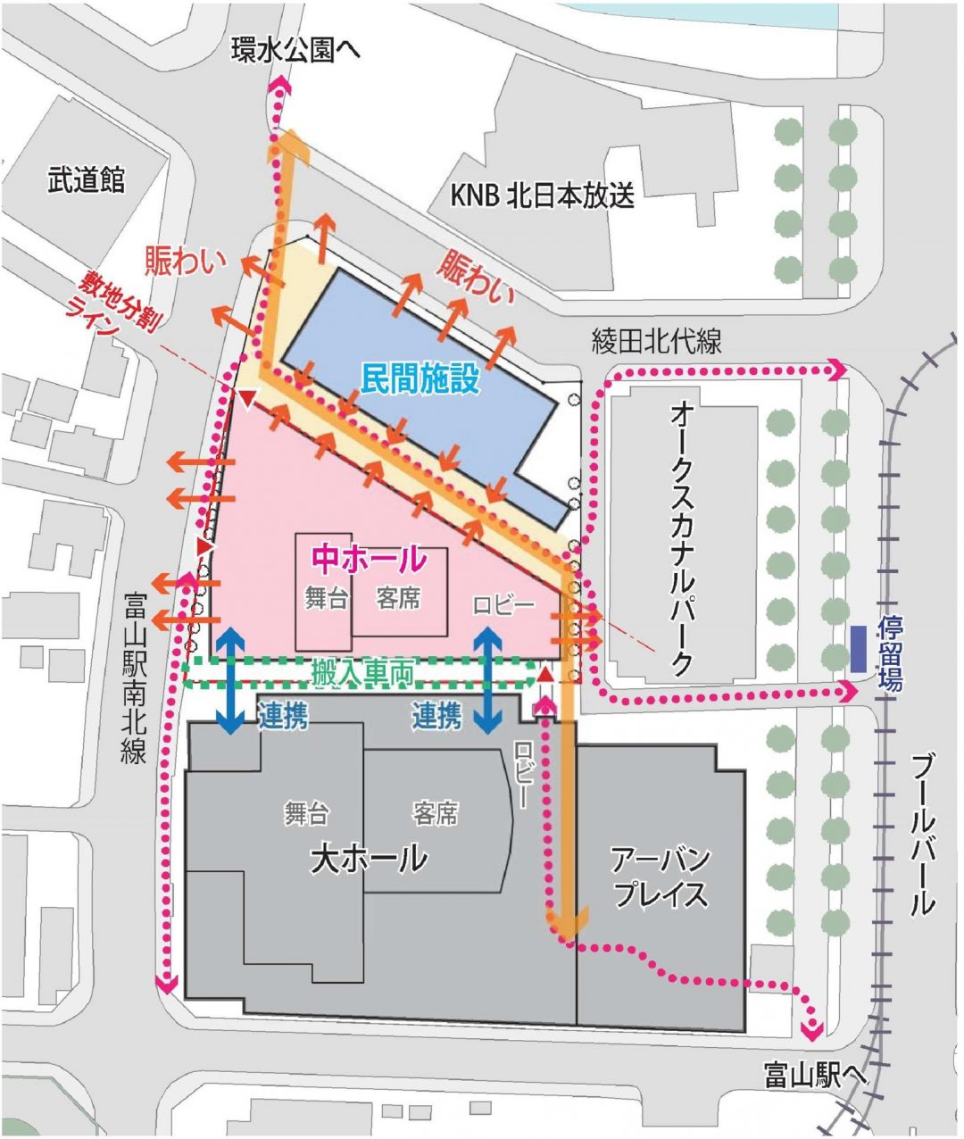 中ホールと周辺施設の配置図